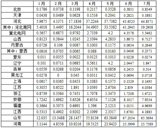 湖北银河国际绿色能源有限公司