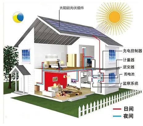 湖北银河国际绿色能源有限公司