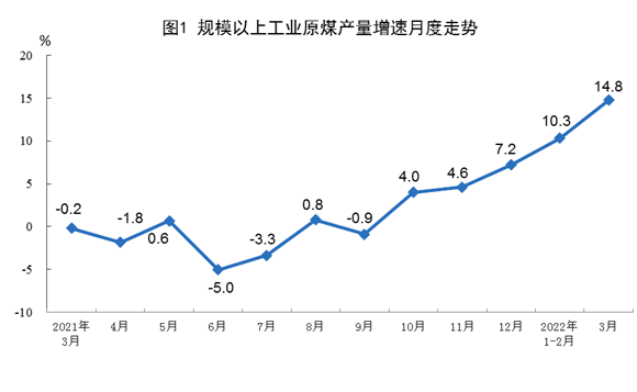 湖北银河国际绿色能源有限公司