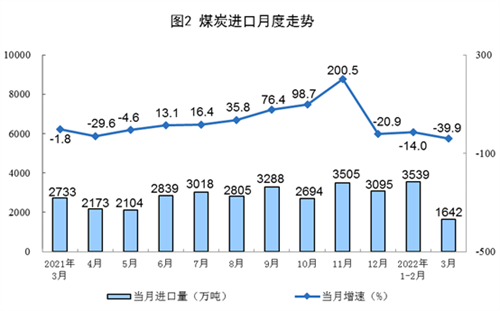 湖北银河国际绿色能源有限公司