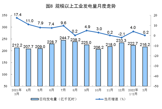 湖北银河国际绿色能源有限公司