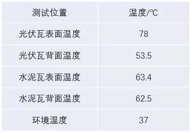 湖北银河国际绿色能源有限公司