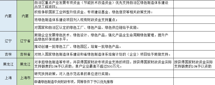 湖北银河国际绿色能源有限公司