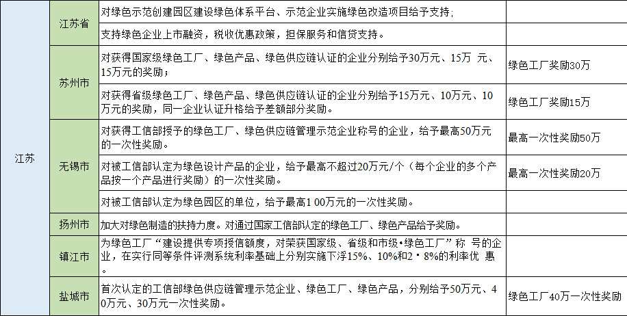 湖北银河国际绿色能源有限公司