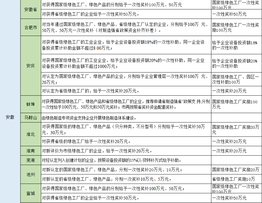 湖北银河国际绿色能源有限公司