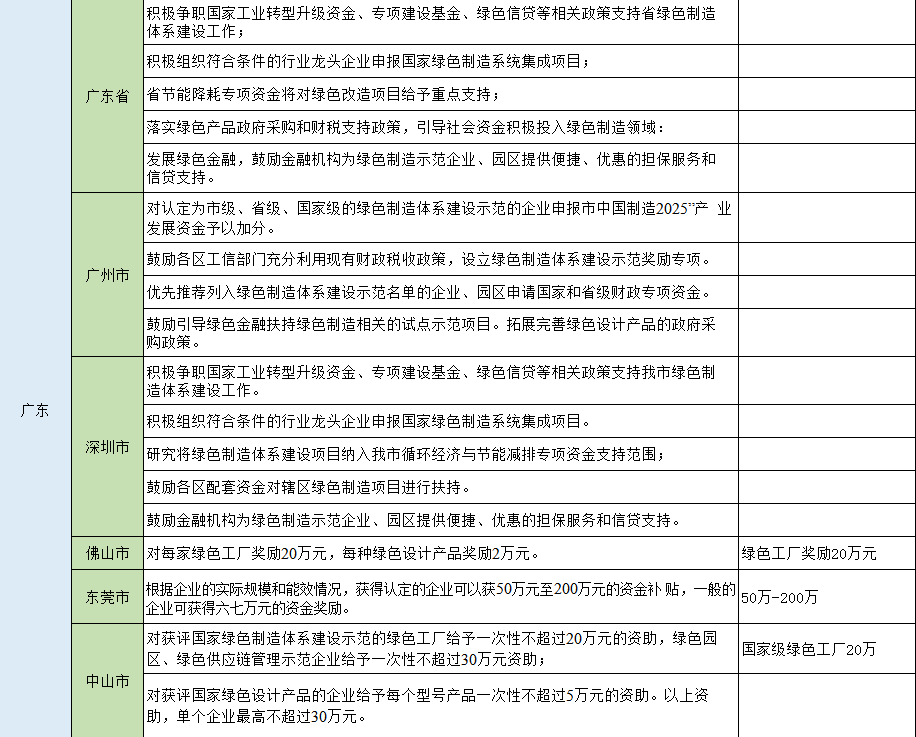 湖北银河国际绿色能源有限公司