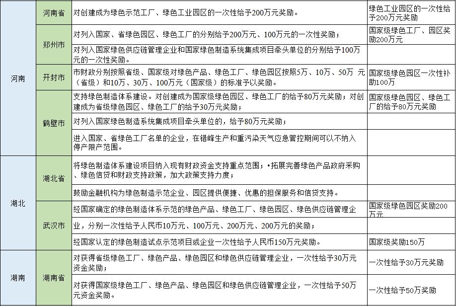 湖北银河国际绿色能源有限公司