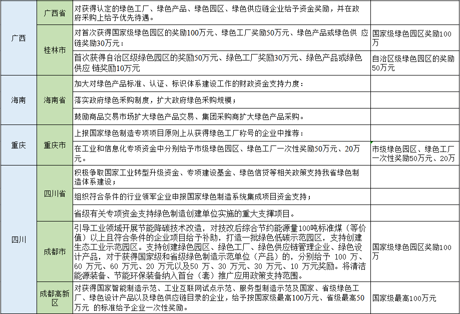 湖北银河国际绿色能源有限公司