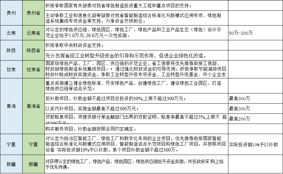 湖北银河国际绿色能源有限公司