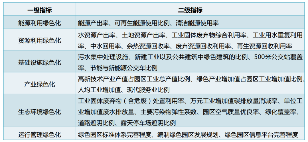 湖北银河国际绿色能源有限公司