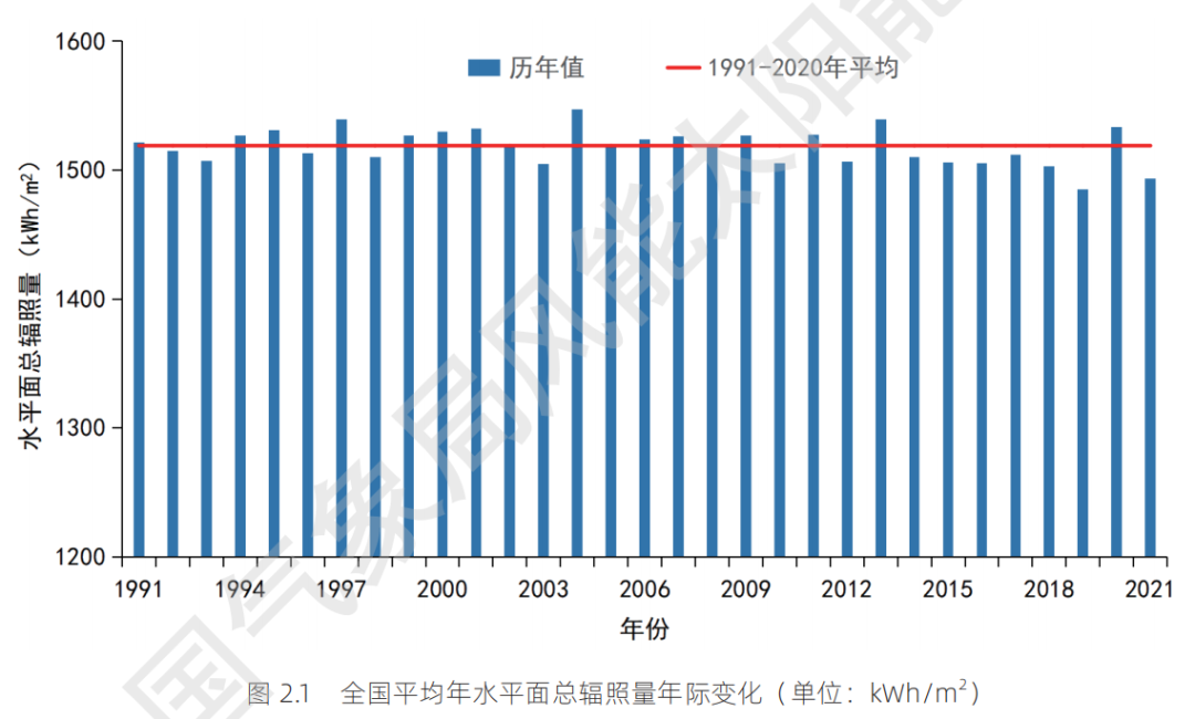 湖北银河国际绿色能源有限公司