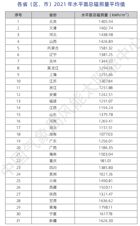 湖北银河国际绿色能源有限公司