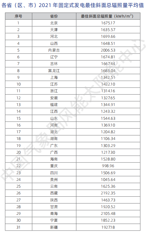 湖北银河国际绿色能源有限公司