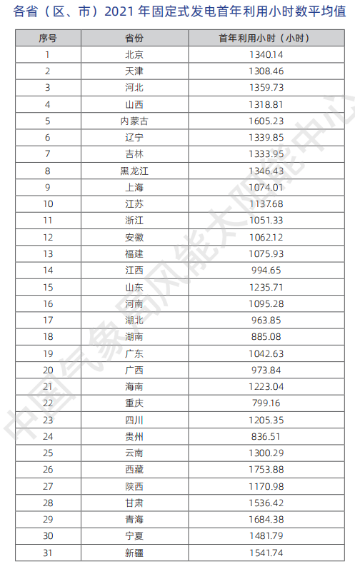 湖北银河国际绿色能源有限公司