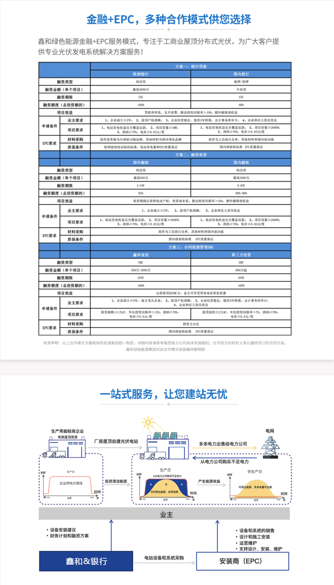 湖北银河国际绿色能源有限公司