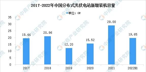 湖北银河国际绿色能源有限公司