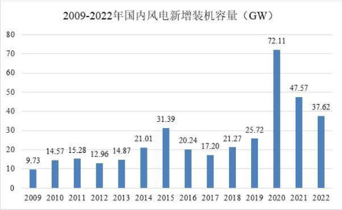 光伏电站_家用太阳能光伏发电_光伏发电代理加盟