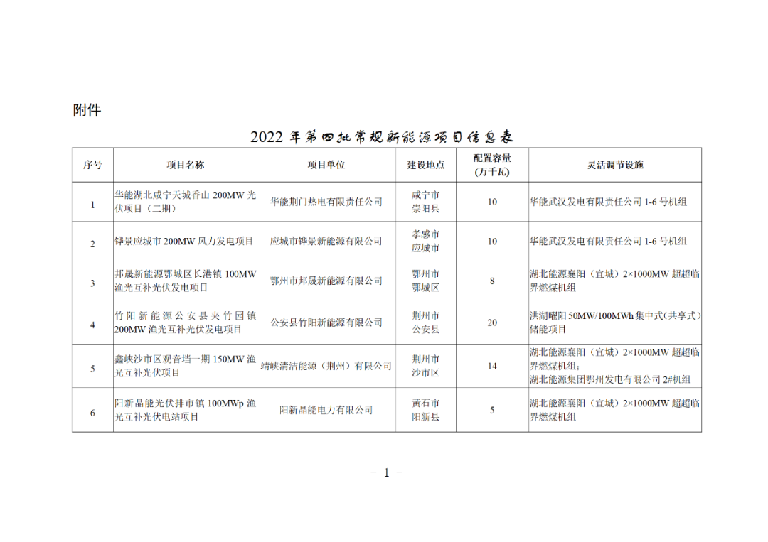 光伏电站_家用太阳能光伏发电_光伏发电代理加盟