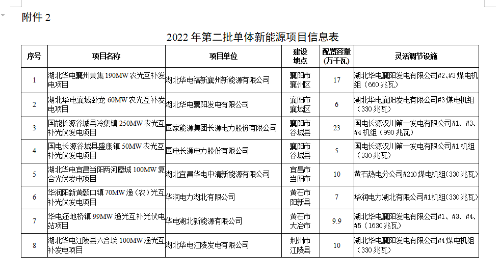 光伏电站_家用太阳能光伏发电_光伏发电代理加盟